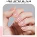 Makartt Gel Base and Top Coat Kit - Nail Strengthener Set for Damaged and Thin Nails - UV LED Gel Polish - Buy Online on GoSupps.com