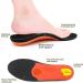 Full Length Metatarsal Arch Support Orthotic Insole for Flat Feet, Plantar Fasciitis Relief | Size UK-11 (29.5cm) Black - Buy Online on GoSupps.com