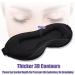 100% Blackout 3D Eye Mask for Sleeping with Adjustable Eyelash Protector - Breathable and Comfortable Sleep Mask for Women and Men - Ideal for Travel, Naps, Breaks, and Yoga - Buy Online on GoSupps.com