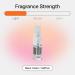 DedCool - Genderless + Vegan Eau de Parfum Sample | Clean Non-Toxic Fragrance For All (Fragrance 03 ''BLONDE 3 ml) 0.10 Fl Oz (Pack of 1) Fragrance 03 "BLONDE" - Buy Online on GoSupps.com