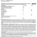 BRUDY LAB Brudy Macula - Acides gras Omega 3 DHA EPA DPA Lut ine et min raux - R duit le stress oxydatif dans la d g n rescence maculaire li e l' ge (DMLA) - 60 g lules - Buy Online on GoSupps.com