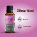 Talya Herbal Rose Essential Oil Blend - Anti-Aging Skin Care & Relaxation 20ml - Aromatherapy for Mature & Dry Skin Elevate Mood with Rose Oil - Buy Online on GoSupps.com