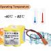 Buy 3-Pack BR-2/3AGCT4A 6V 4400mAh Replacement Battery for FANUC CNC System - Non-Rechargeable International Shipping Available - Buy Online on GoSupps.com