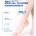 42% Urea Foot Cream 2% Acids Foot Cream For Cracked Heels And Dry Skin Foot Moisturiser Foot Cream For Hard Skin Urea Cream Soften Cracked Heel Cream Heel Balm For Foot And Body Care - Buy Online on GoSupps.com