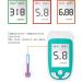 Fhdisfnsk 3-in-1 Blood Sugar Uric Acid & Cholesterol Monitor | Accurate Testing with Test Strip Analysis - Shop Internationally - Buy Online on GoSupps.com