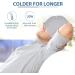 Headache Relief Cap - Migraine Hat for Cold & Hot Therapy - Gel Ice Pack for Headaches - Grey - Buy Online on GoSupps.com