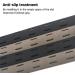 SBGJMY 5 Pack MLOK Keymod Handguard Protector Rail Cover | Rubber Hand Protection for M-LOK Systems - Black - Buy Online on GoSupps.com