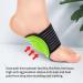 3 Pairs Arch Support Brace Plantar Fasciitis Foot Relief Cushions for Men Compression Fasciitis Cushioned Support Sleeves for Women for Flat Feet Heel Fatigue& Achy Feet Problems - Buy Online on GoSupps.com