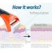 ESARORA Ice Roller for Face & Eye - Puffiness, Migraine Relief, Skin Care - Black Orange - Buy Online on GoSupps.com