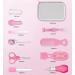 Baby Grooming Kit - 11 in 1 Portable Safety Care Set for Newborns | Pink Nursery Essentials for Infant Boys & Girls - Buy Online on GoSupps.com