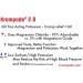 Krampade 2.0 2K Zero Sugar Electrolyte Drink Powder | Cramp Relief with Magnesium & Potassium | Faster Recovery & Hydration | 20 Packets (Lemon-Lime) - Buy Online on GoSupps.com