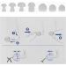 35pcs Mushroom Hearing Aid Domes Silicone for Hearing Aids and Sound Amplifiers - Buy Online on GoSupps.com