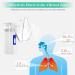 Portable Nebulizer: Quiet Home Inhaler for Adults & Kids - Two Modes for Travel - Self-Cleaning Breathing Machine - Buy Online on GoSupps.com