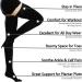 Ailaka Thigh High 20-30 mmHg Compression Stockings - Medium, Black - for Varicose Veins, Edema, Leg Pain - 1 Pair - Buy Online on GoSupps.com