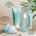 Yves Rocher HYDRA V G TAL Eye Care Gel Cream - Moisturizes Reduces Dark Circles & Puffiness | 15ml Tube - International Shipping Available - Buy Online on GoSupps.com