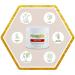 Hydrating Face Moisturizer and Body Lotion with Aloe Vera and Coconut Oil - 4oz Watermelon - Dry Skin and Wrinkle Cream - Eczema and Rosacea Relief - Buy Online on GoSupps.com