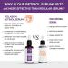 PREMIUM Retinol Serum For Face/Neck/Eyes with Hyaluronic Acid. 8X More Effective Anti Ageing Retinol Serum for Acne Treatment Wrinkles Fine Lines & Sensitive Skin Hydrate & Brighten your look! - Buy Online on GoSupps.com