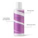 Bouclme Waves Travel Kit | Ultimate Haircare for Wavy Hair - Vegan & Natural | Hydrating Cleanser Conditioner & Styler 10.1 fl oz - Buy Online on GoSupps.com