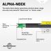 TenPoint Alpha-Nocks Green - Premium Bow Accessories - Buy Online on GoSupps.com