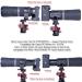 iShoot Lens Collar Foot Stand for Canon RF 600mm/800mm f/11 STM | Vertical Shooting | Arca-Swiss Quick Release Plates - Buy Online on GoSupps.com