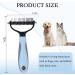 OYANTEN Pet Grooming Brush Dematting Tool Shedding Comb for Dogs & Cats - Double-Sided Undercoat Rake (Blue) - Buy Online on GoSupps.com