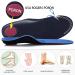 Valsole Orthotic Insole for High Arch Support | Soft Medical Insoles for Flat Feet & Plantar Fasciitis | Man/Woman (10.5-11 UK-295mm Blue) - Buy Online on GoSupps.com
