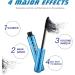 Mascara for Older Women Over 50 7g Mascara for Seniors with Thinning Lashes Waterproof Mascara Volumizing Mascara for Seniors with Short Lashes (2pcs) - Buy Online on GoSupps.com