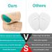 Premium Lambskin High Heel Metatarsal Cushion Inserts - 3 Pairs Beige - Buy Online on GoSupps.com