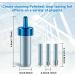 ciyeu Foil Transfer Tool Replacement for Joy Foil Transfer Kit with Foil Transfer Housing+3 Tip Foil Transfer Tool Kit Blue - Buy Online on GoSupps.com