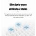 Portable Emergency Stain Removal Wet Wipes 20Pcs/Bag Individual Wrapped Stain Remover Wipes Clothing Stain Removal Wet Wipes Emergency Stain Rescue Stain Remover (2Pcs) - Buy Online on GoSupps.com