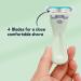 4-Blade Metal Razor Handle with 4 Cartridges - Hassle-Free Shaving for Men & Women - Easy One-Touch Replacement (Green - Buy Online on GoSupps.com