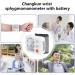 Wrist Blood Pressure Monitor with Large Display and Rechargeable Design - TSAI Automatic Digital BP Machine for Home Use (White) - Buy Online on GoSupps.com