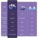 Mini Electric Anti Snoring Device | USB Rechargeable | Improve Breathing | Blue | 60 x 25.2 x 39mm - Buy Online on GoSupps.com