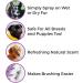 BarkLogic Detangler Spray for Dogs & Puppies - Hypoallergenic, Paraben-Free Grooming Conditioner with Lavender - Natural & Organic Ingredients - Buy Online on GoSupps.com