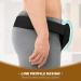 Samnuerly Inguinal Hernia Belts for Men & Women | Adjustable Post-Operative Supporters - Buy Online on GoSupps.com