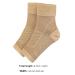FOMIYES Ankle Brace - Compression Sleeve for Support & Stability | Sports Fitness Wrap | International Shipping - Buy Online on GoSupps.com