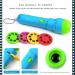 Pueri Projector Flashlight for Kids - 4 Educational Stories | Best Toys for Learning & Fun - Buy Online on GoSupps.com