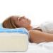 Friends Gel Cushion Cooling Mat - Soft Foldable & Washable Summer Comfort for Home & Beauty Salons - Buy Online on GoSupps.com