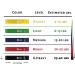 Limm Resistance Loop Exercise Bands - Set of 5 with Instruction Guide & Carry Bag - Latex Stretch Bands for Home Workout & Physical Therapy - Multicolor Set for Women and Men - Buy Online on GoSupps.com
