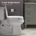 KOHLER Hyten Elevated Quiet-Close Elongated Toilet Seat - White | Comfortable and Stylish Upgrade - Buy Online on GoSupps.com