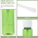 Hemoton 10 Pack Refillable Nasal Spray Bottles 15 ml - Empty Nasal Sprayers for Travel - Green 9x2.4x2.4 cm - Buy Online on GoSupps.com