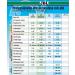 JBL 2540800 PO4 Phosphate Test Set - Accurate Testing for Phosphate Levels | International Shipping - Buy Online on GoSupps.com
