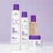 Schwarzkopf Professional Bonacure Frizz Away Conditioner Frizzy Hair Vegan Care Complex With Babassu Oil Anti-Humidity Effect Softening Detangling Better Manageability 200 ml - Buy Online on GoSupps.com