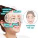 OphthalPro Vision Enhancement Device - Reduce Eye Strain Dark Circles & Dry Eye | Enhance Visual Clarity (1PCS) - Buy Online on GoSupps.com