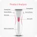 Buy Women's Electric Shaver - 3-Blade Cordless Wet/Dry Foil Razor for Smooth & Safe Shaving - Ideal for Girls & Women - International Shipping Available - Buy Online on GoSupps.com