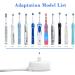 Oral-B Electric Toothbrush Charger - LAP POW Model 3757 | Inductive Charging Base for Braun Oral-B | Portable & Waterproof Power Cord - White - Buy Online on GoSupps.com
