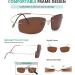Shop Eyekepper Rimless Titanium Polarized Sunglasses - Gold/Brown Lens | International Shipping Available - Buy Online on GoSupps.com