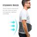 Cordless Heated Decompression Back Belt - Inflatable Lumbar Traction & Pain Relief for All | Rechargeable One Size Fits 29-49 Waist - Buy Online on GoSupps.com
