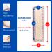 GOOODA Silicone Foam Dressing 4x12 - 3 Pack | Post-Op Gentle Adhesive Border for Wound Care | Surgical, Sacrum, Pressure Sore, Diabetic Ulcer | Large Bandage - Buy Online on GoSupps.com