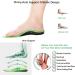 FonsBleaudy Orthotic Inserts with Arch Support - Shock Absorption Insoles for Plantar Fasciitis & Foot Pain - M Women 9-11 / Men 8.5-10 - Buy Online on GoSupps.com